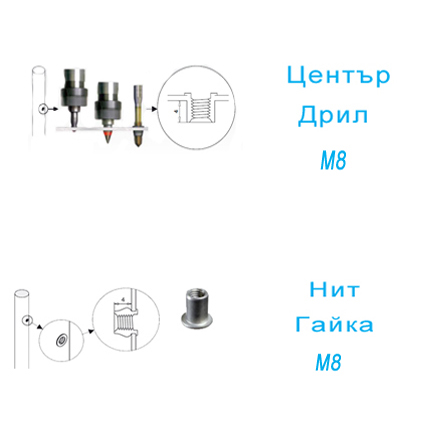 Парапети